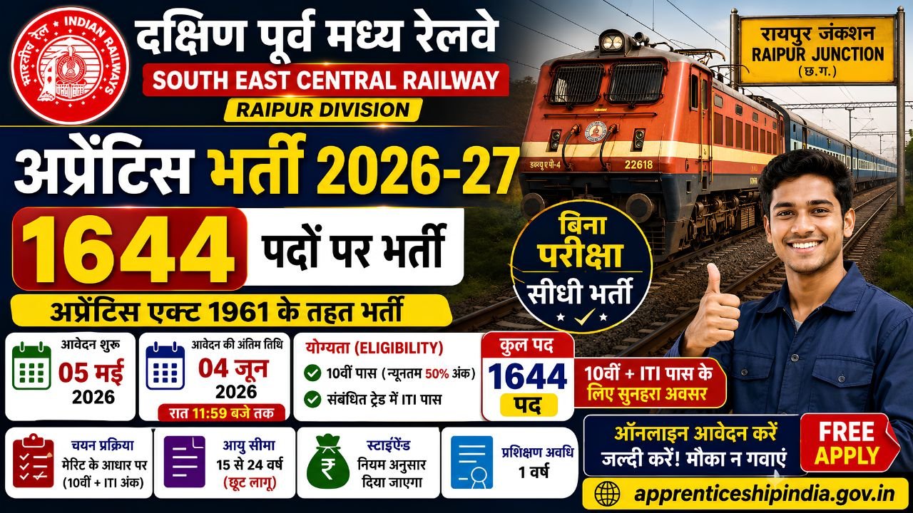 Railway SECR Apprentice Recruitment 2026